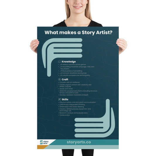 Portrait of A Story Artist Poster
